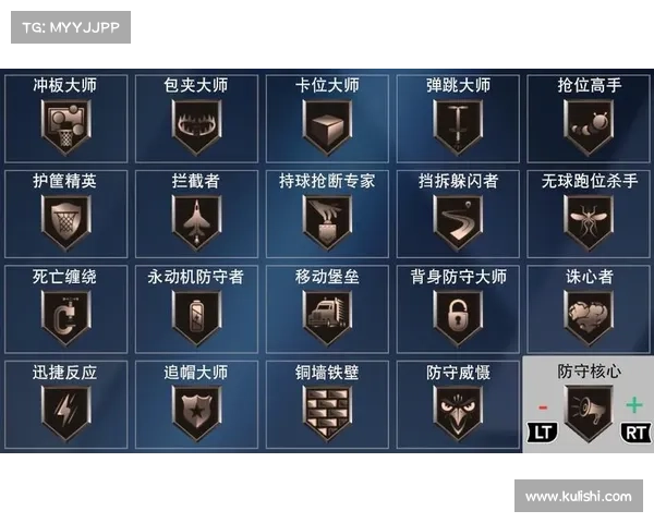 新秀荣耀:NBA 2K20王朝模式的徽章之路 新秀荣耀:NBA 2K20王朝模式的徽章之路